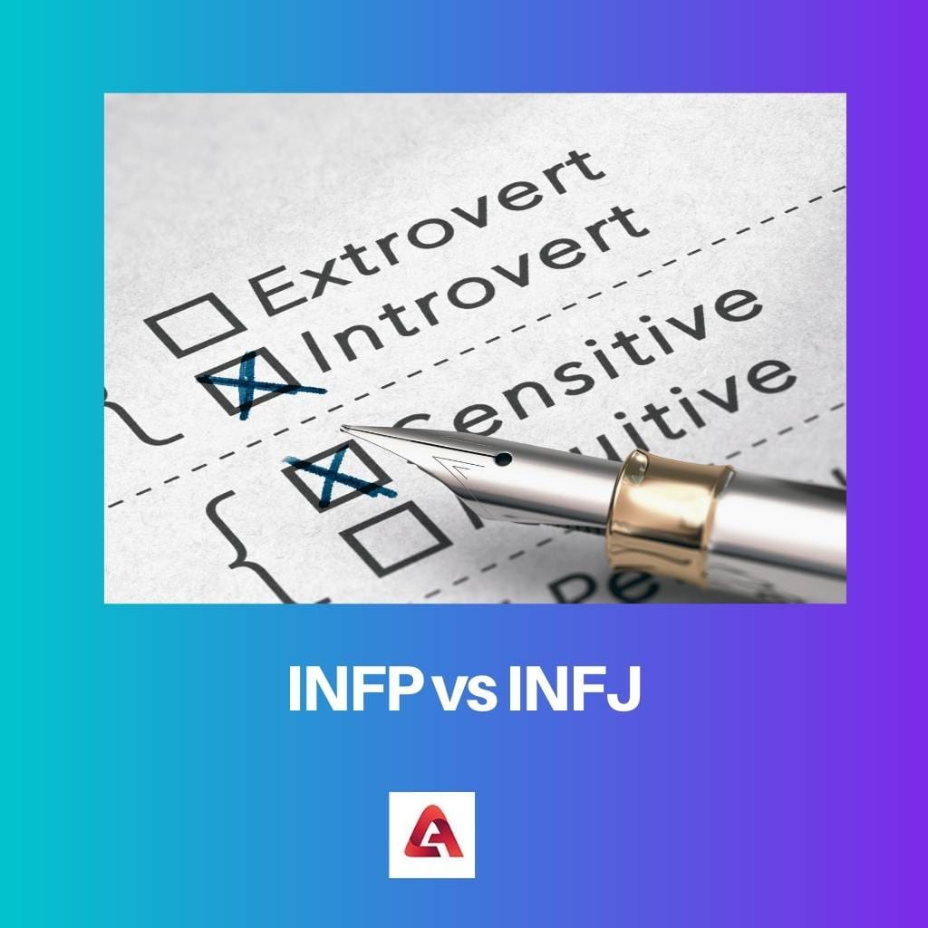 INFP vs INFJ