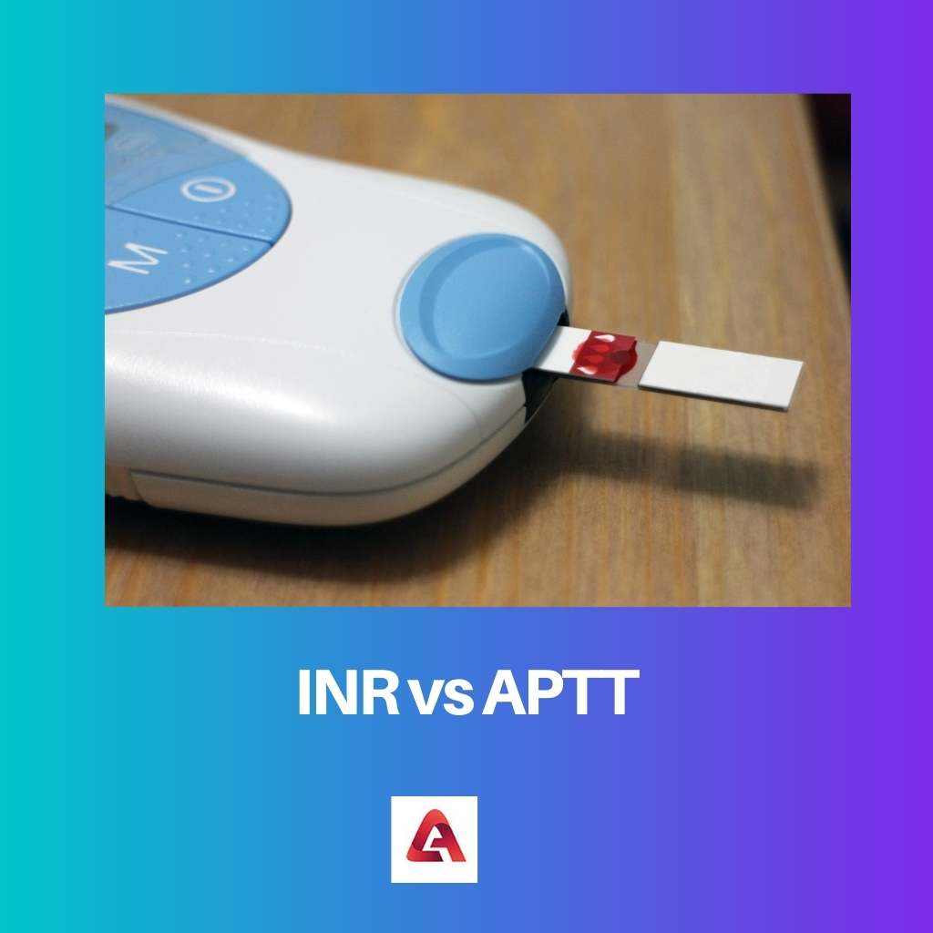 INR vs APTT