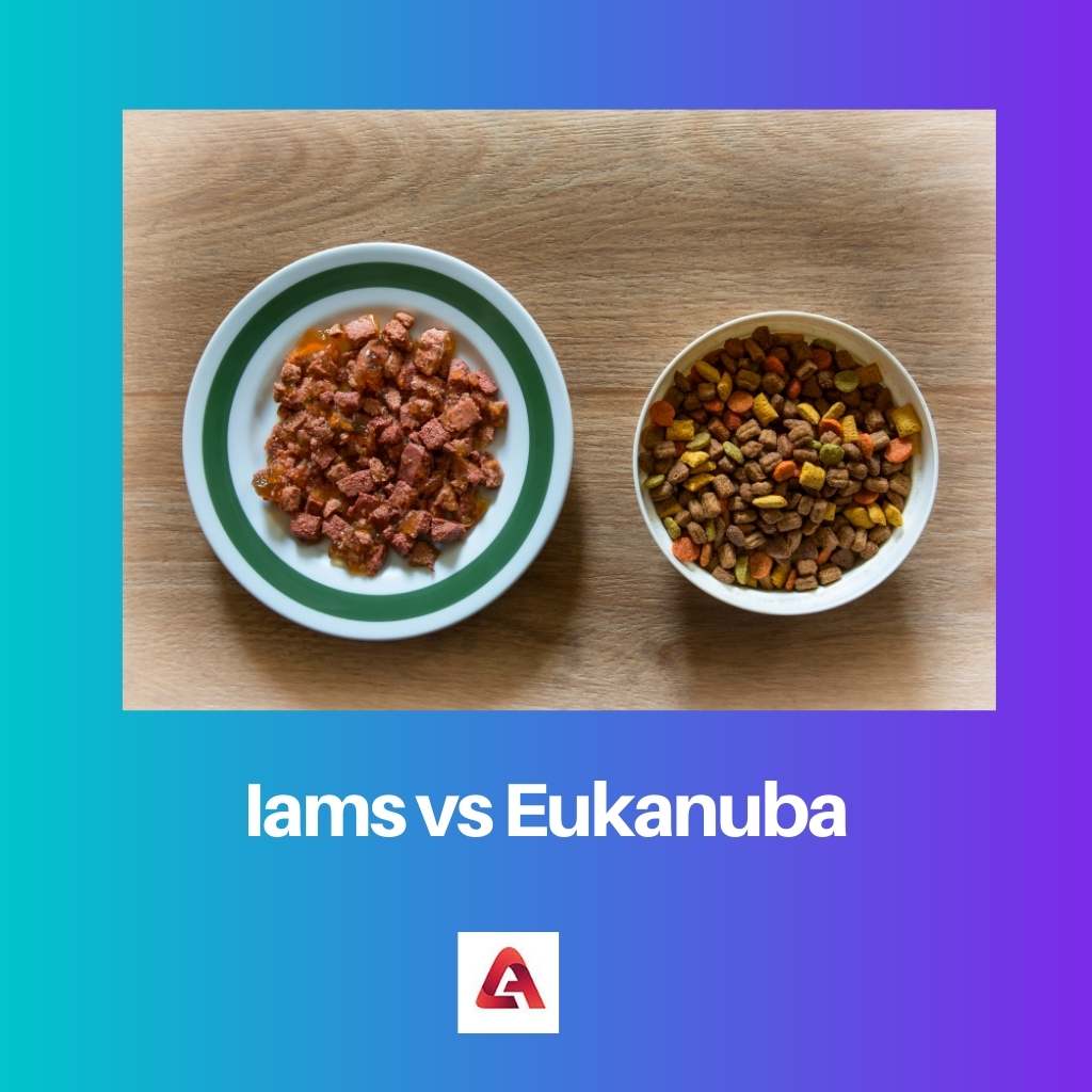 Iam vs Eukanuba