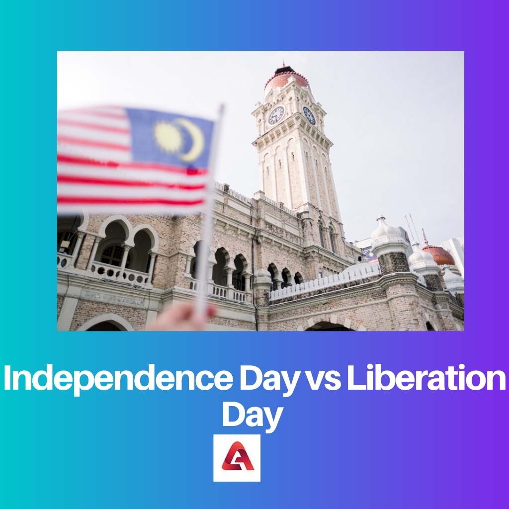 Dan nezavisnosti protiv Dana oslobođenja
