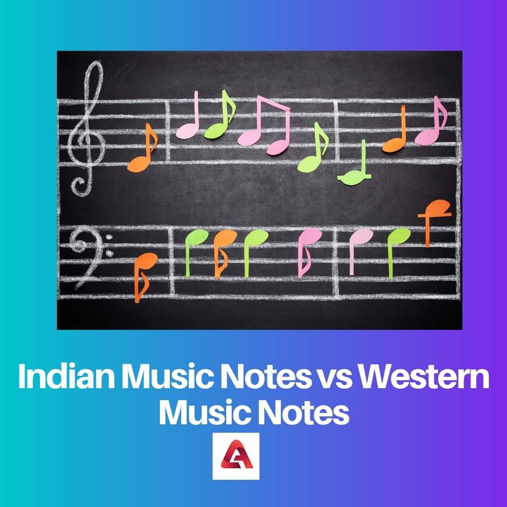 Indian Music Notes vs Western Music Notes