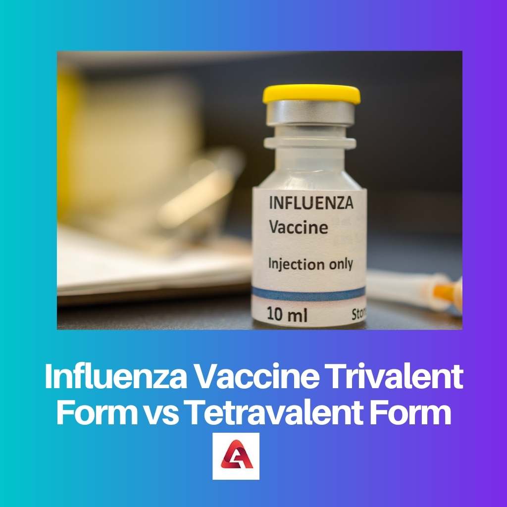 Gripas vakcīnas trīsvērtīgā forma pret tetravalento formu