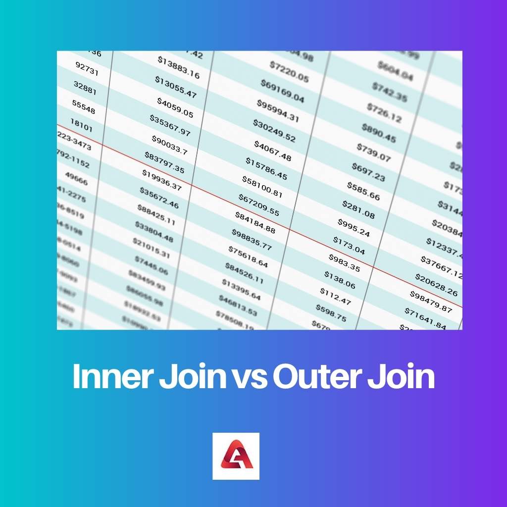 Inner Join vs. Outer Join