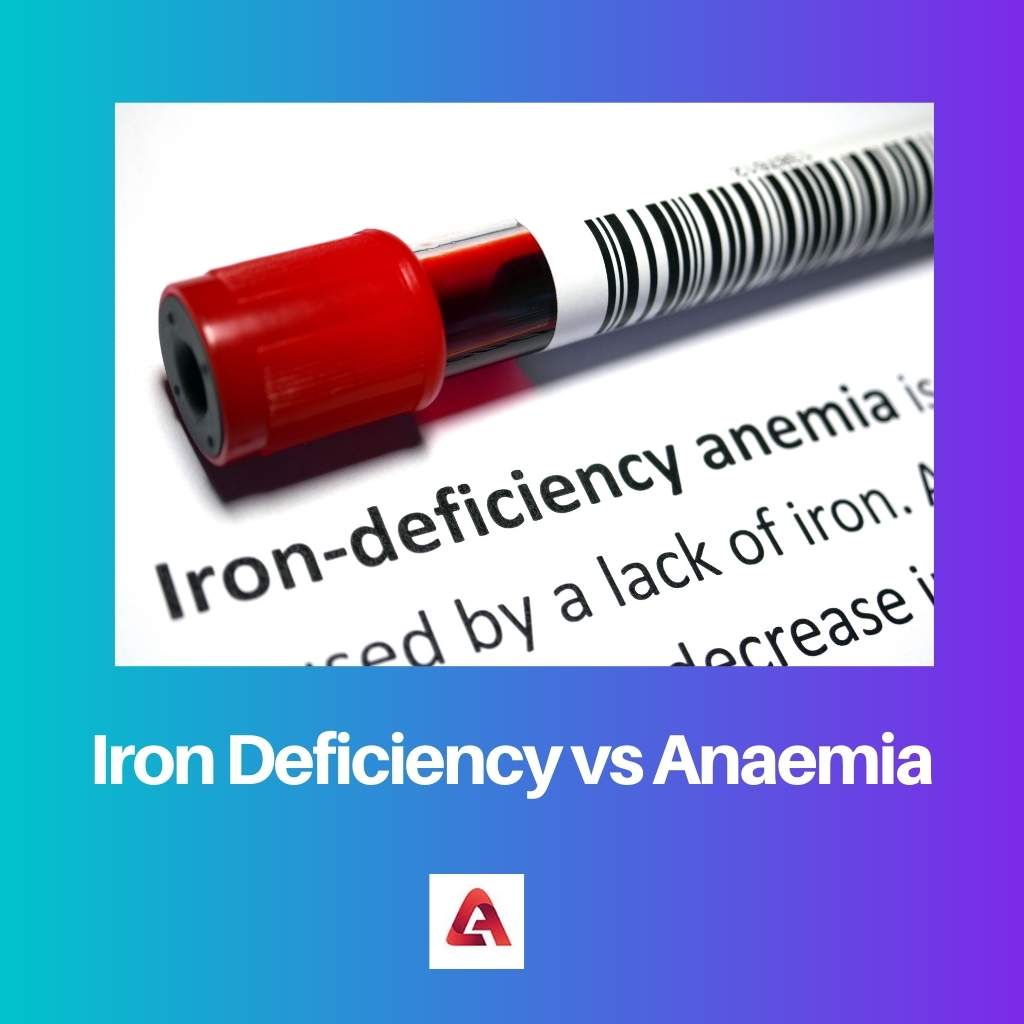 Iron Deficiency vs Anaemia