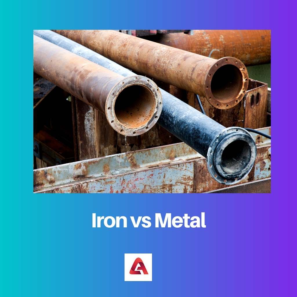 Eisen gegen Metall