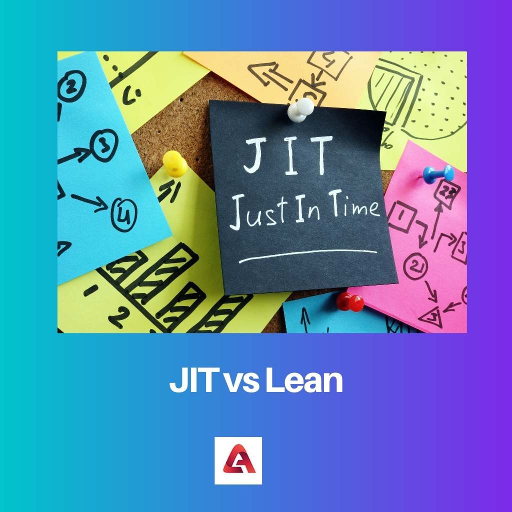 JIT versus Lean