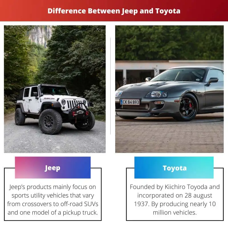 Jeep vs Toyota - Forskellen mellem Jeep og Toyota