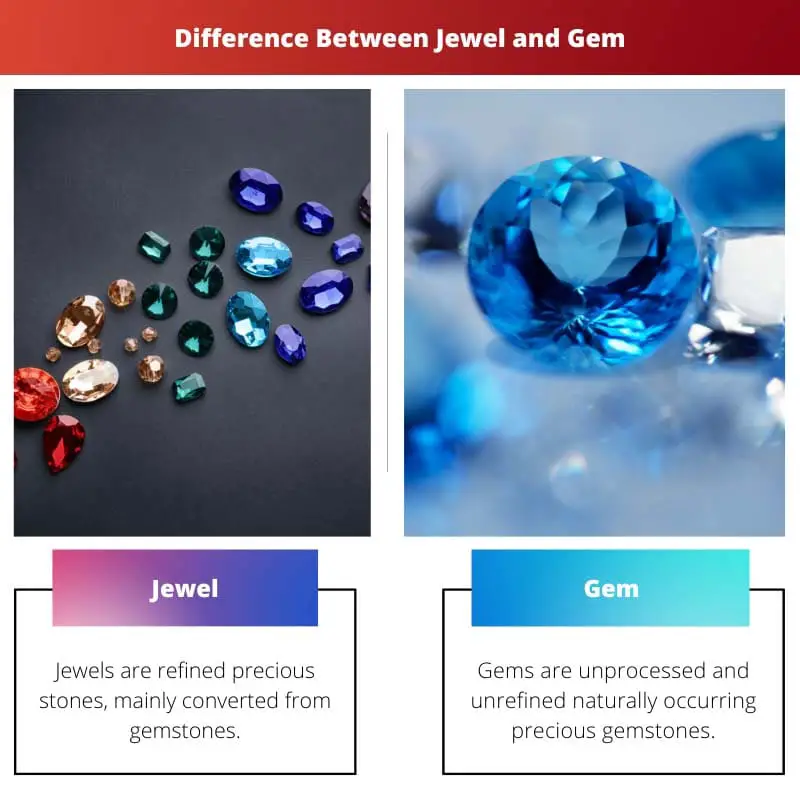 Gioiello contro gemma - Differenza tra gioiello e gemma