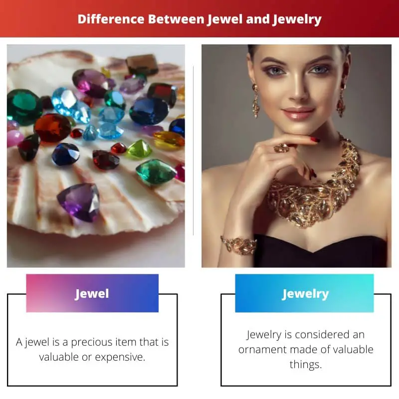 Jewel vs Trang sức - Sự khác biệt giữa Trang sức và Trang sức