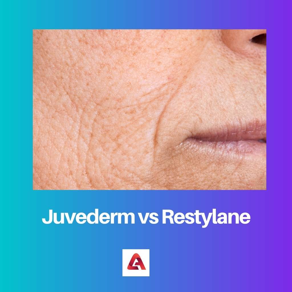 Juvederm проти Restylane