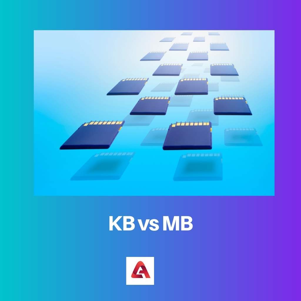 KB vs MB