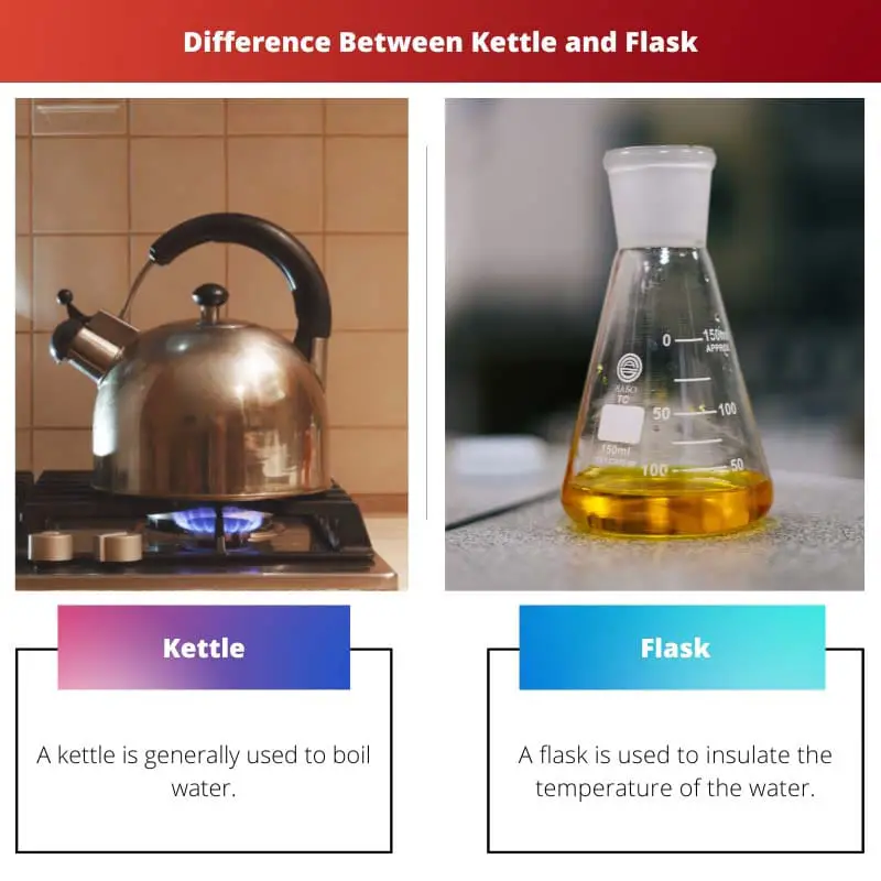 水壶与烧瓶 - 水壶和烧瓶之间的区别