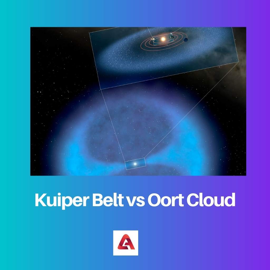 Kuiper Belt vs Oort Cloud