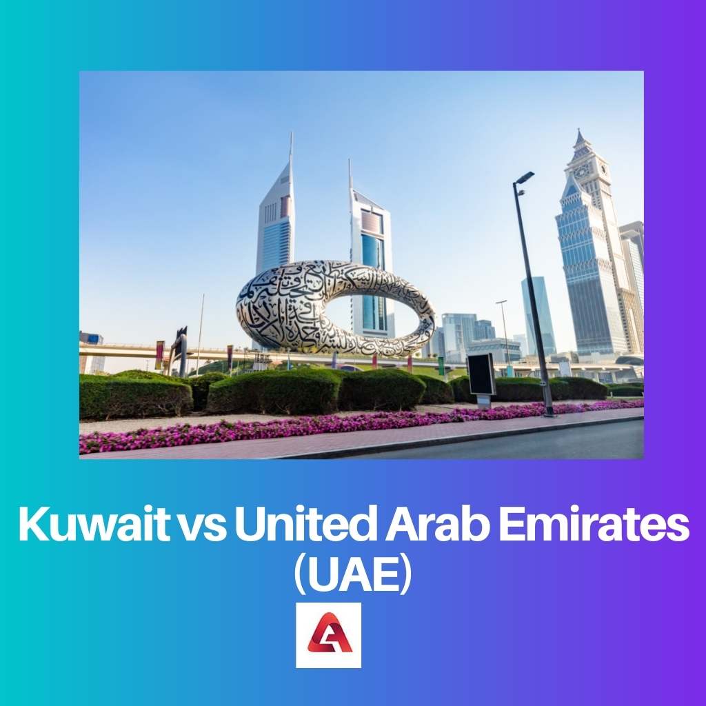 कुवैत बनाम संयुक्त अरब अमीरात यूएई