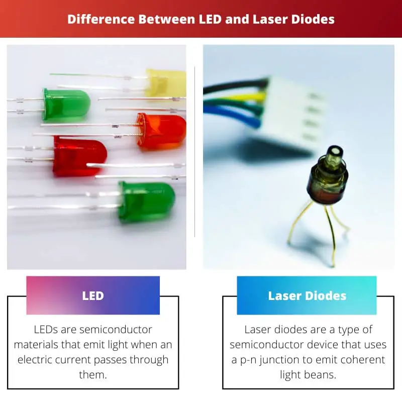 Светодиод против лазерных диодов - разница между светодиодом и лазерным диодом