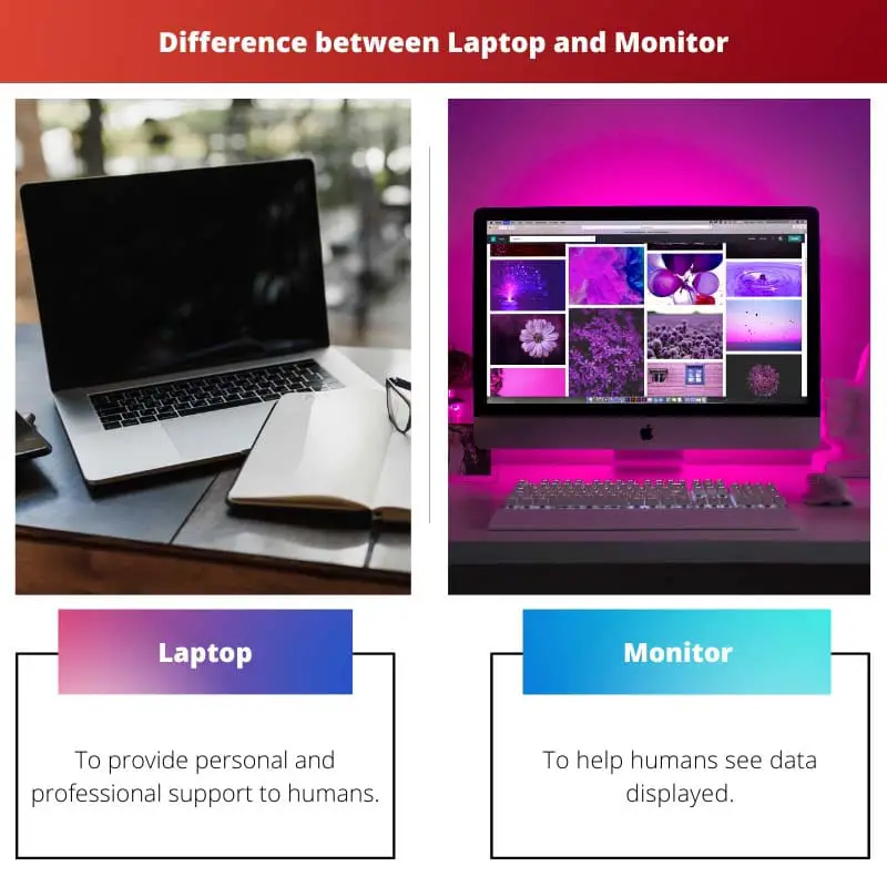 Laptop vs monitor: tutte le differenze