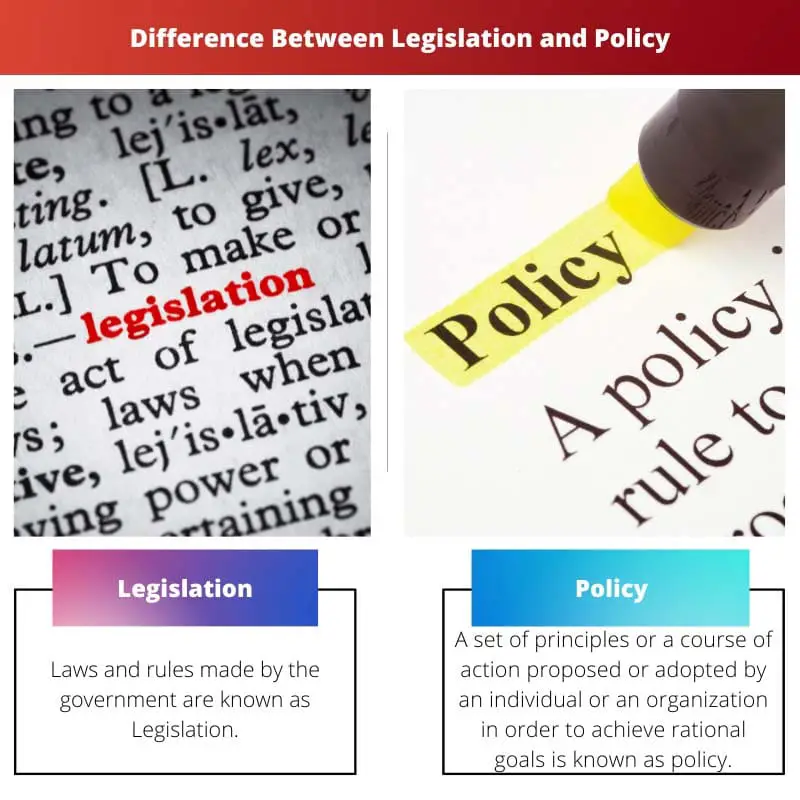 Zakonodavstvo nasuprot politici – razlika između zakonodavstva i politike