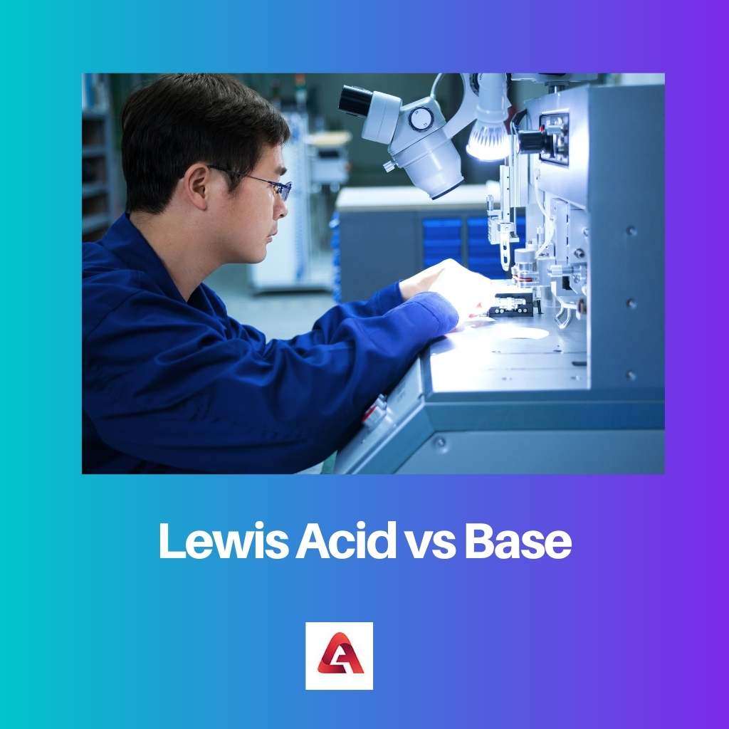 Acide de Lewis contre Base