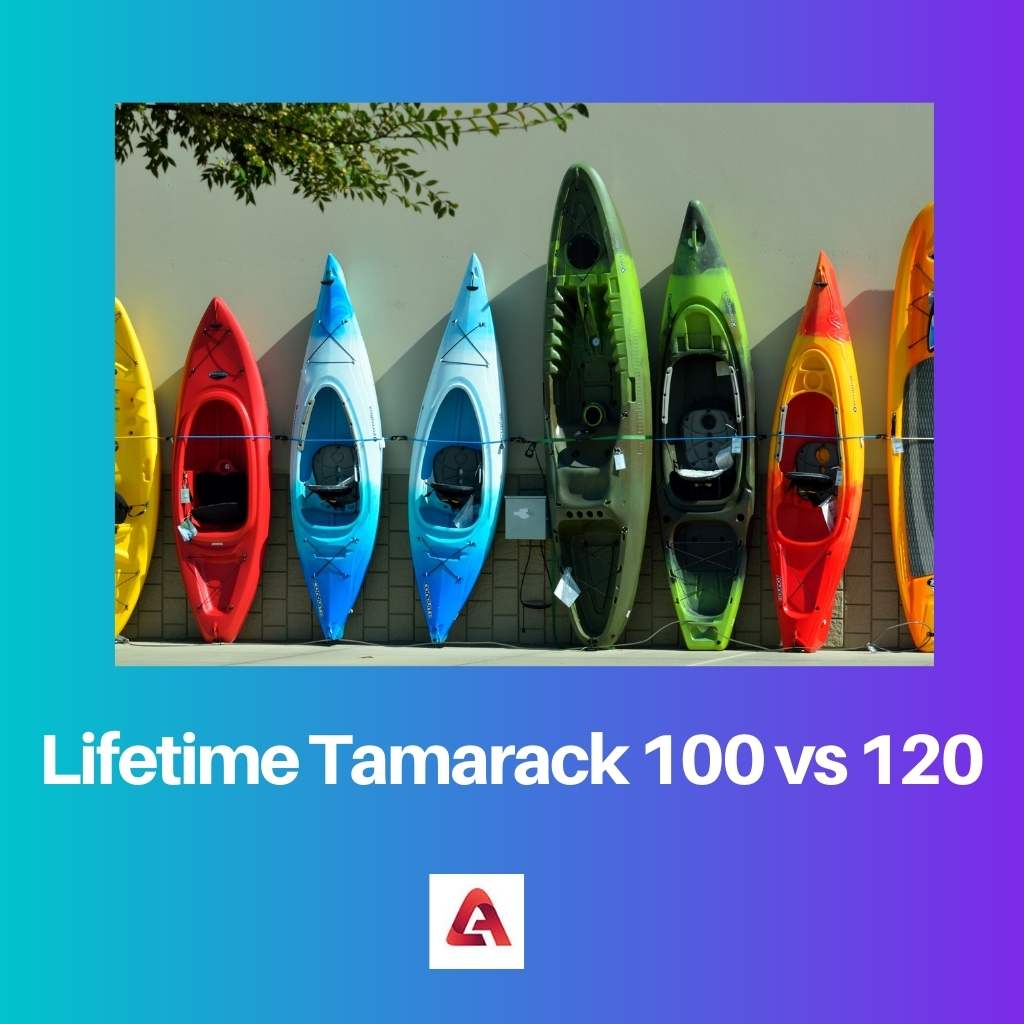 Seumur hidup Tamarack 100 vs 120
