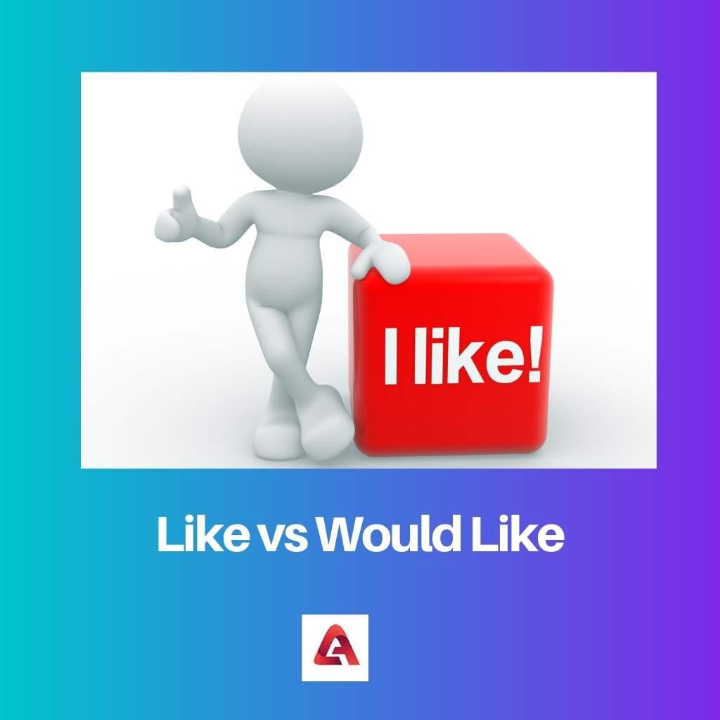 Like vs By Like