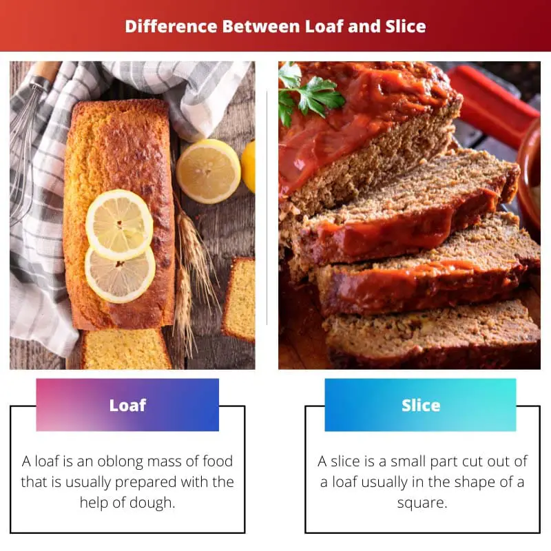 Loaf vs Slice - Differenza tra pagnotta e fetta