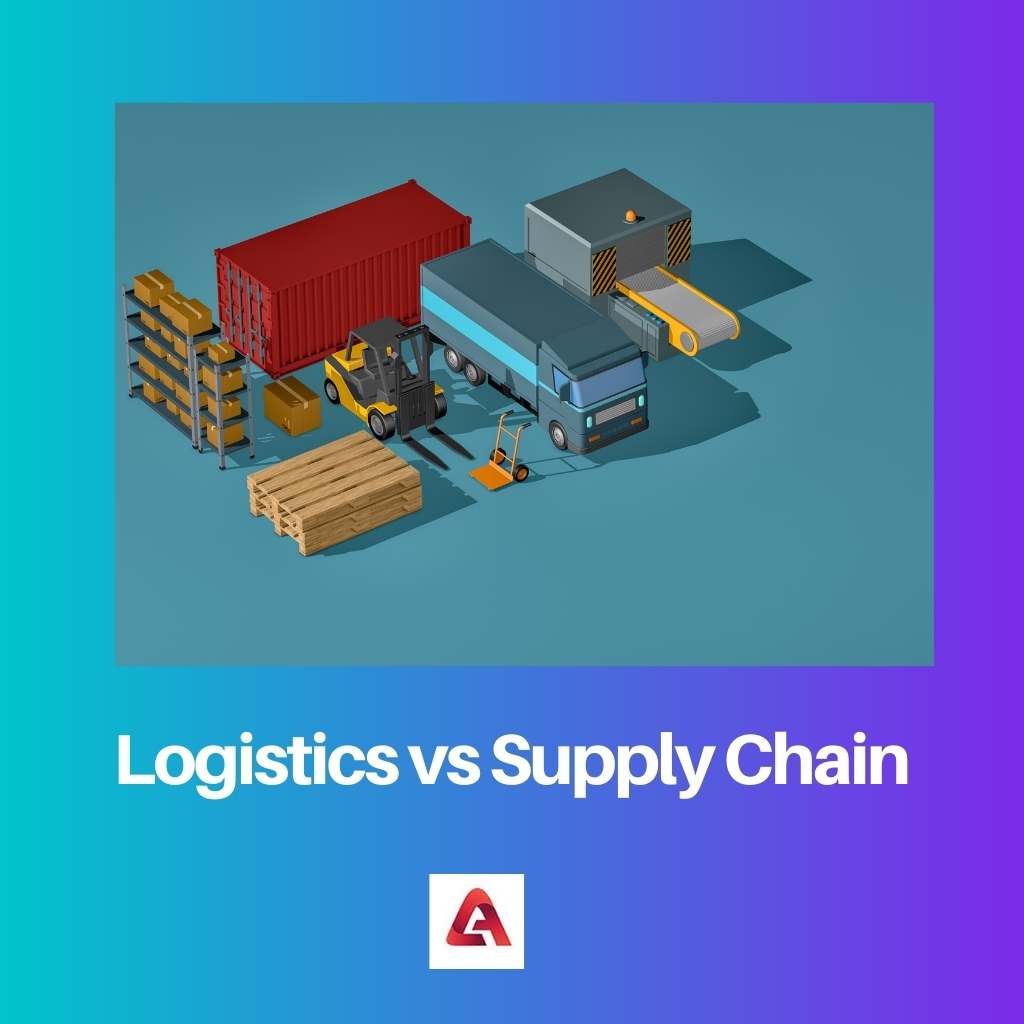 Logistik vs. Lieferkette