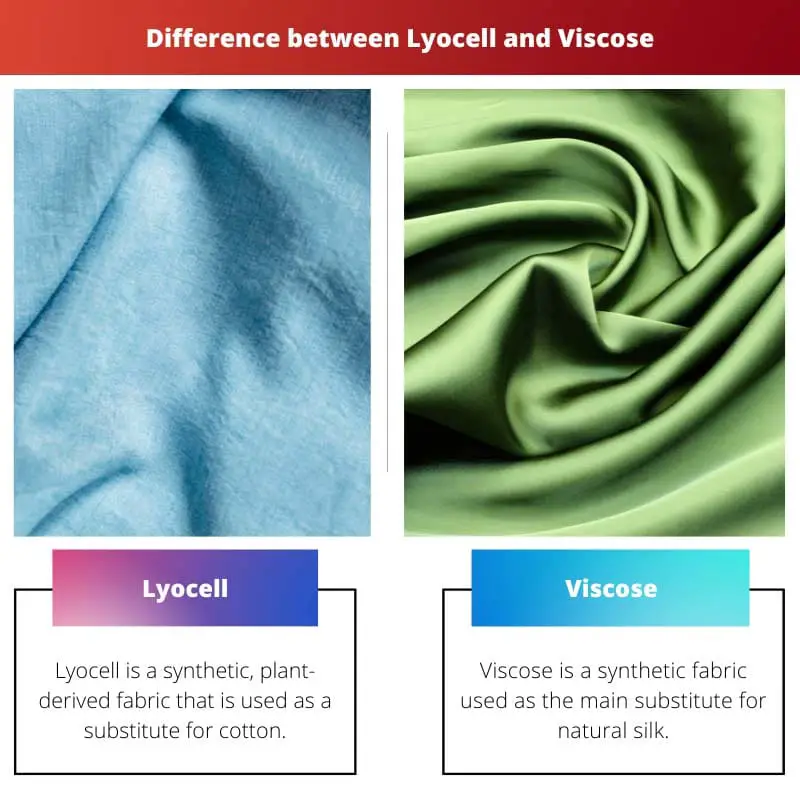 Lyocell vs Viscose - Quelle est la différence