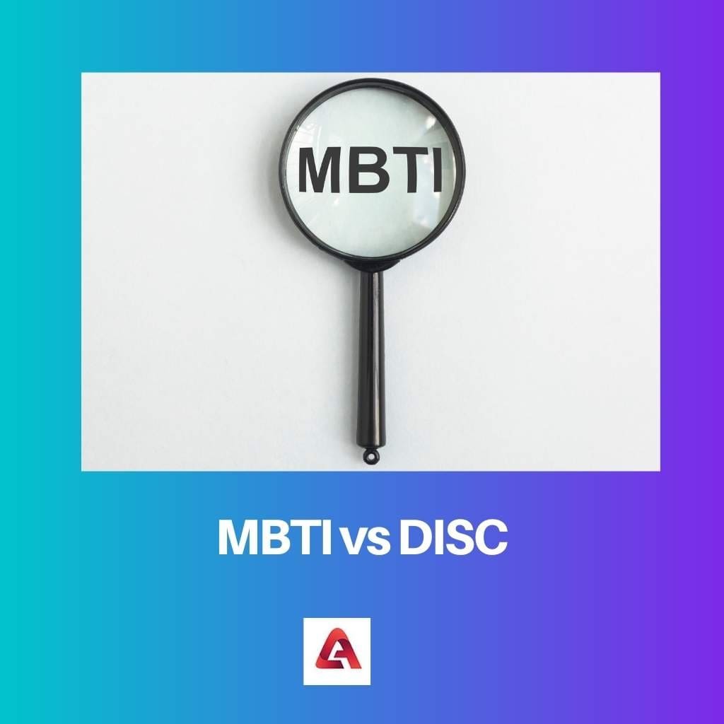 MBTI 与 DISC