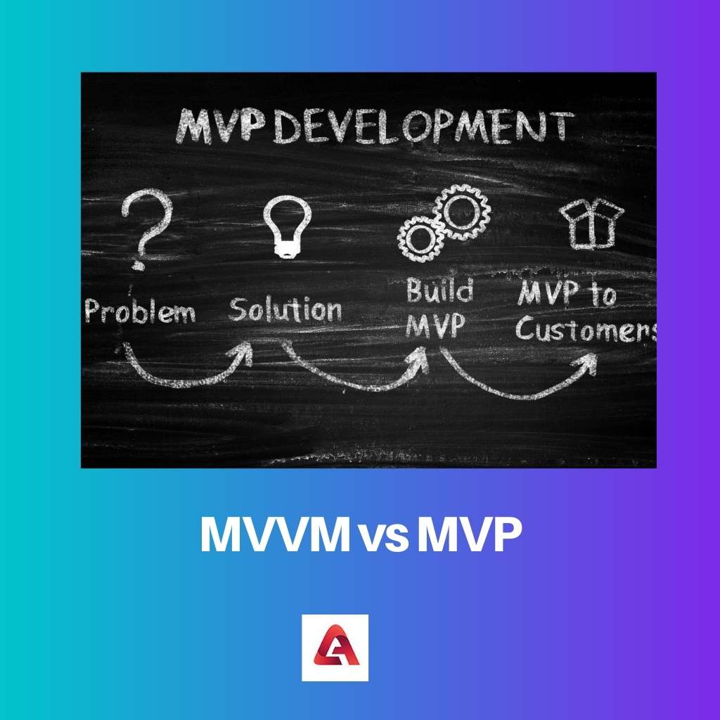 MVVM vs MVP