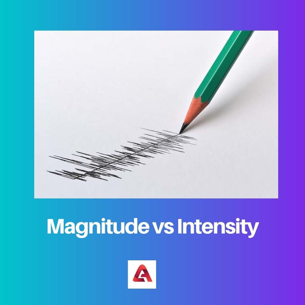 Magnituda u odnosu na intenzitet