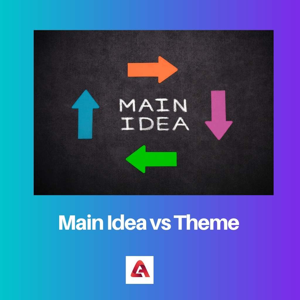 Idea principal vs tema