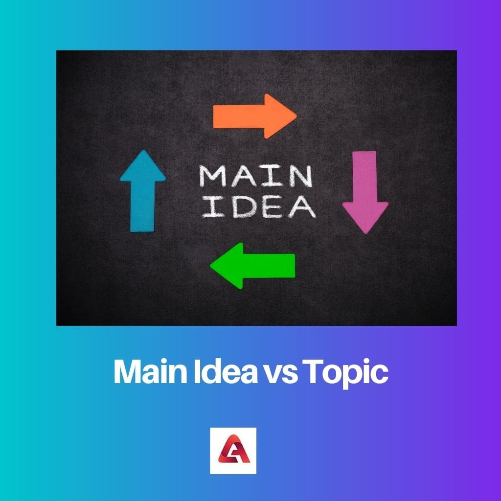 Main Idea vs Topic