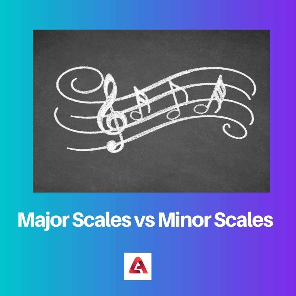 Major Scales vs Minor Scales