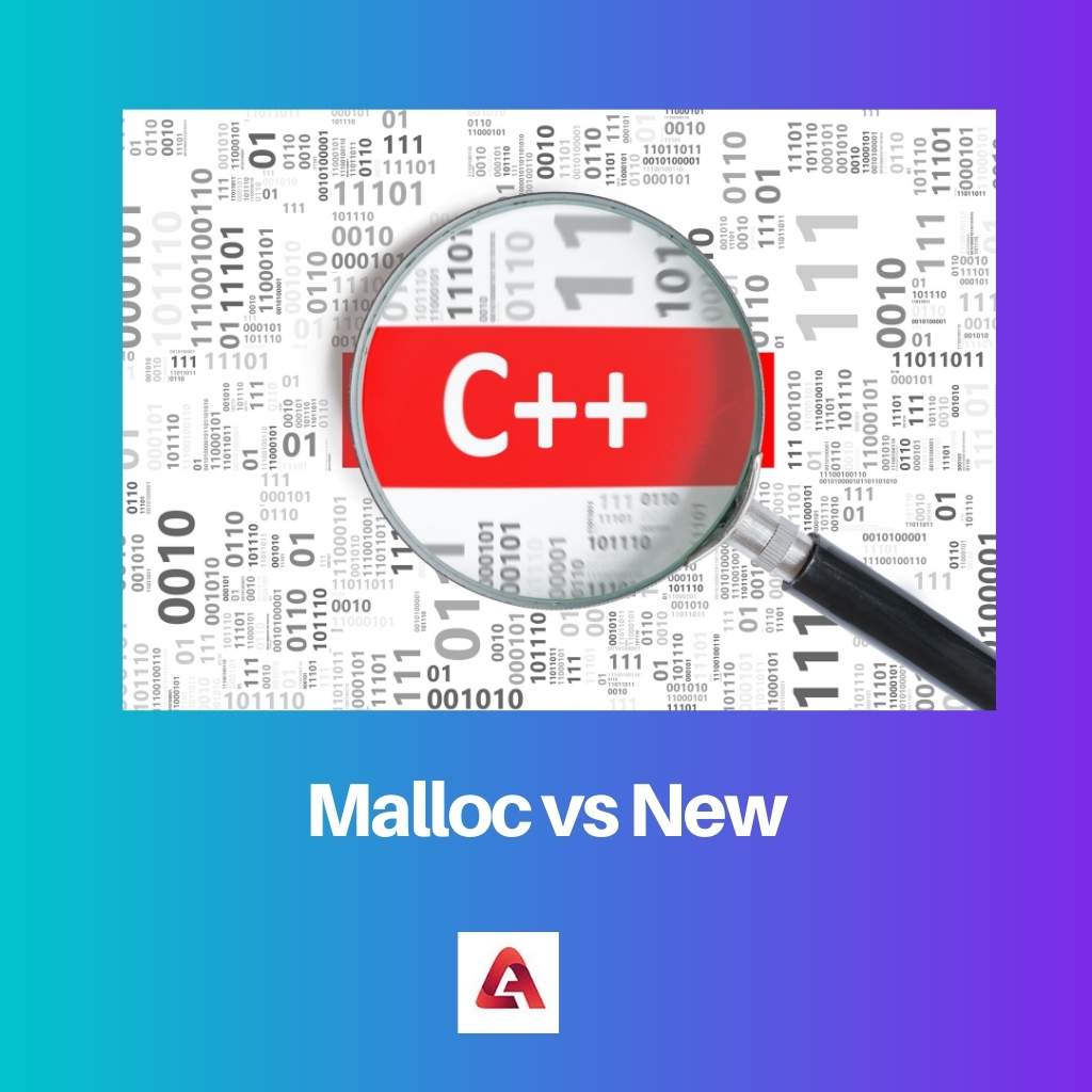 Malloc vs Nový