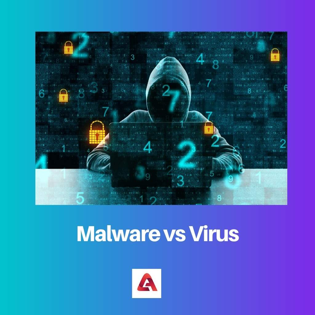 Malware versus virus
