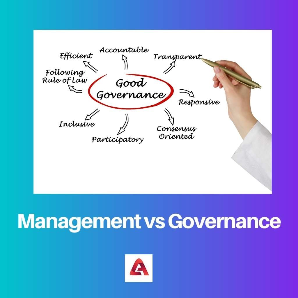 Gestion vs Gouvernance