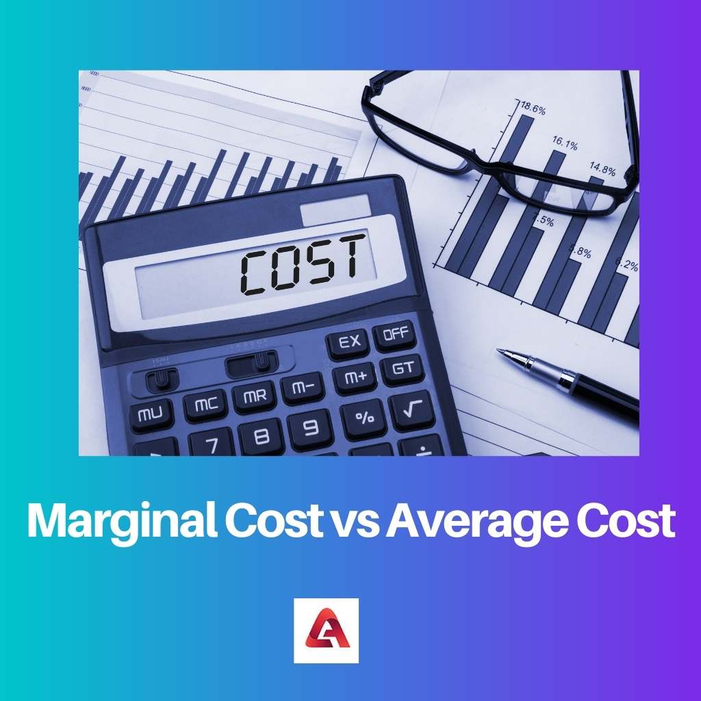 Marginal Cost vs Average Cost