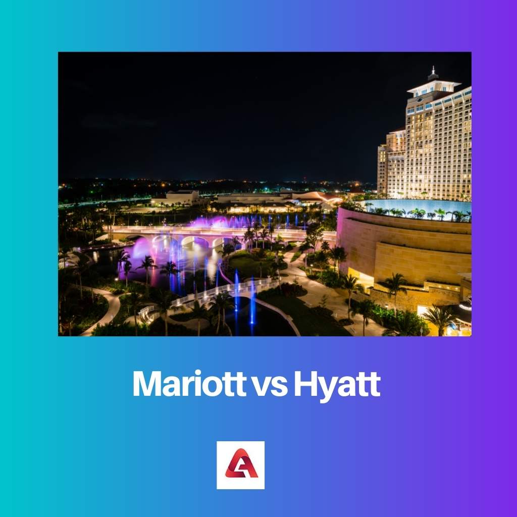 Mariott vs Hyatt