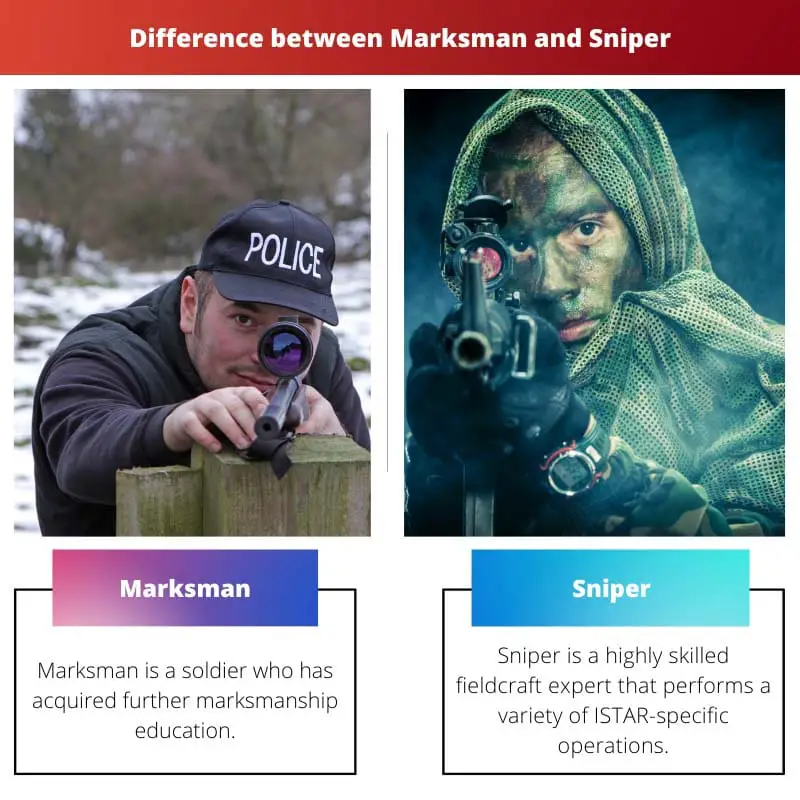 Marksman vs Sniper - Quali sono le differenze