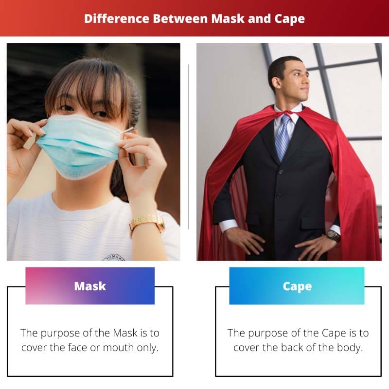 Mask vs Cape – Difference Between Mask and Cape