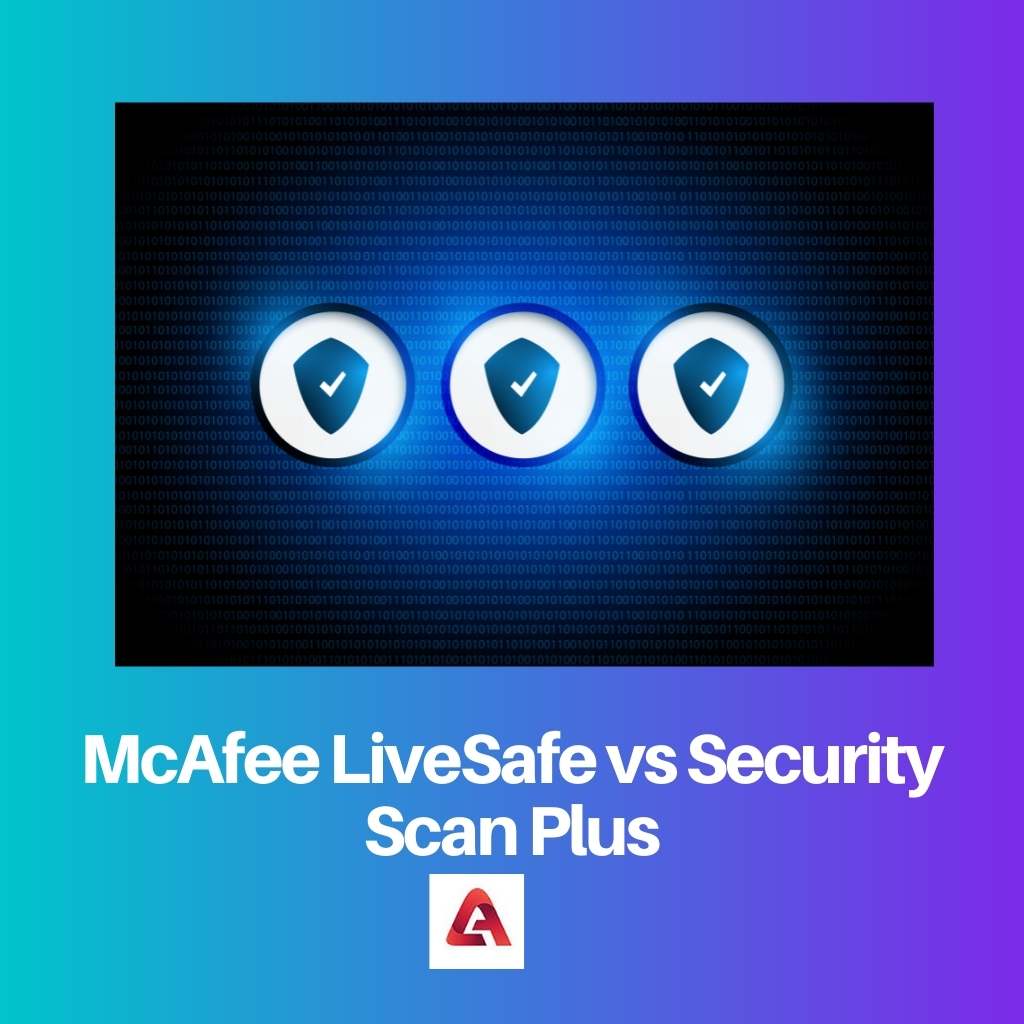McAfee LiveSafe frente a Security Scan Plus