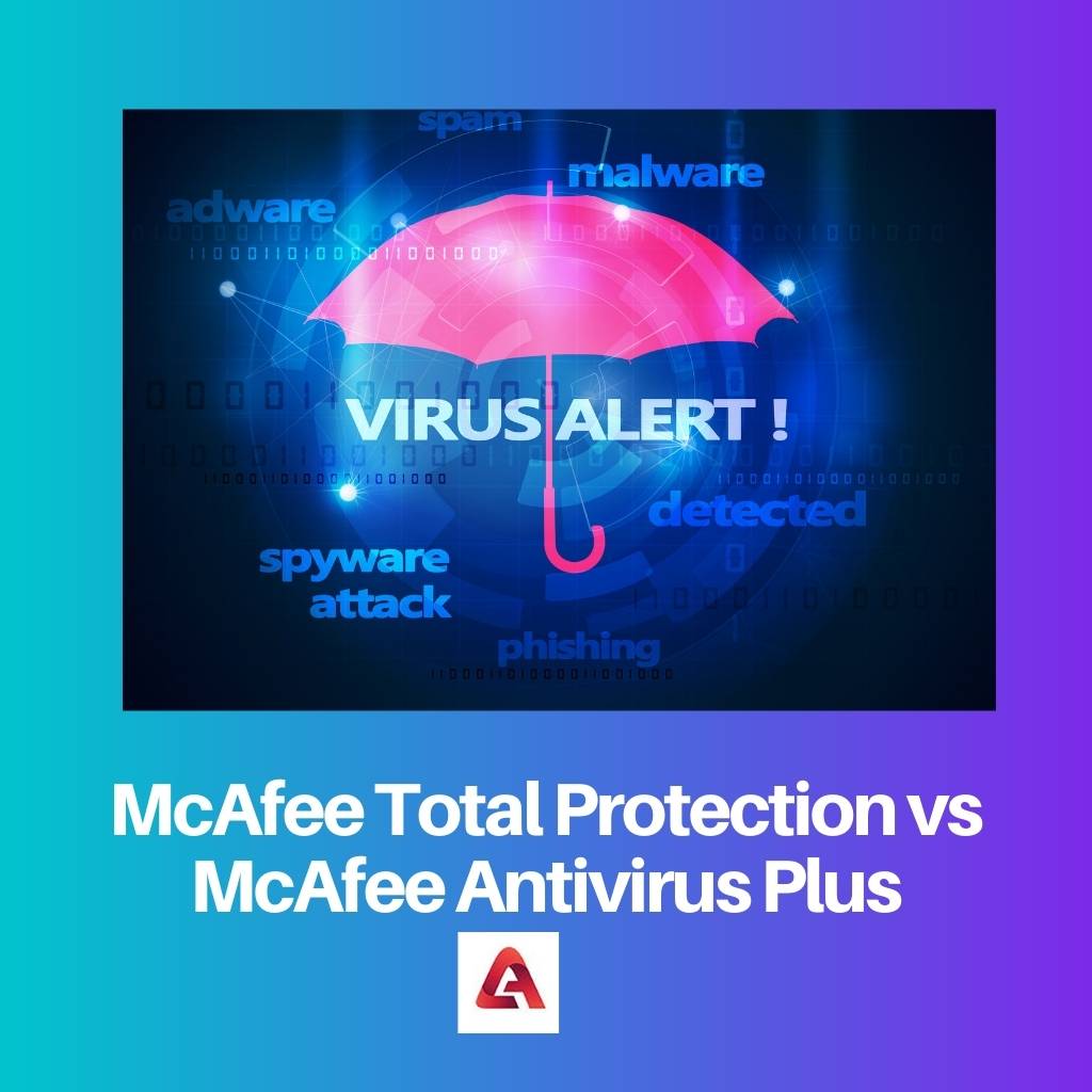 McAfee Total Protection versus McAfee Antivirus Plus