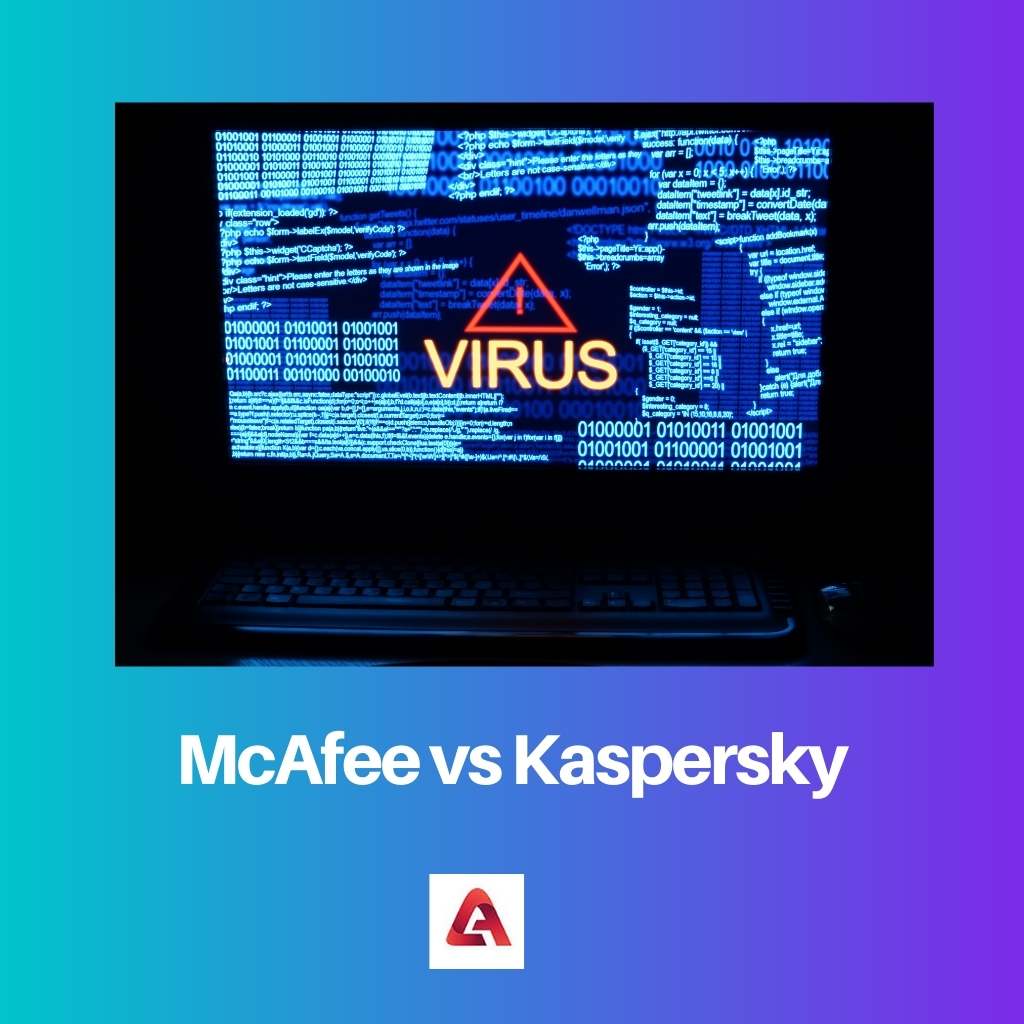 McAfee frente a Kaspersky
