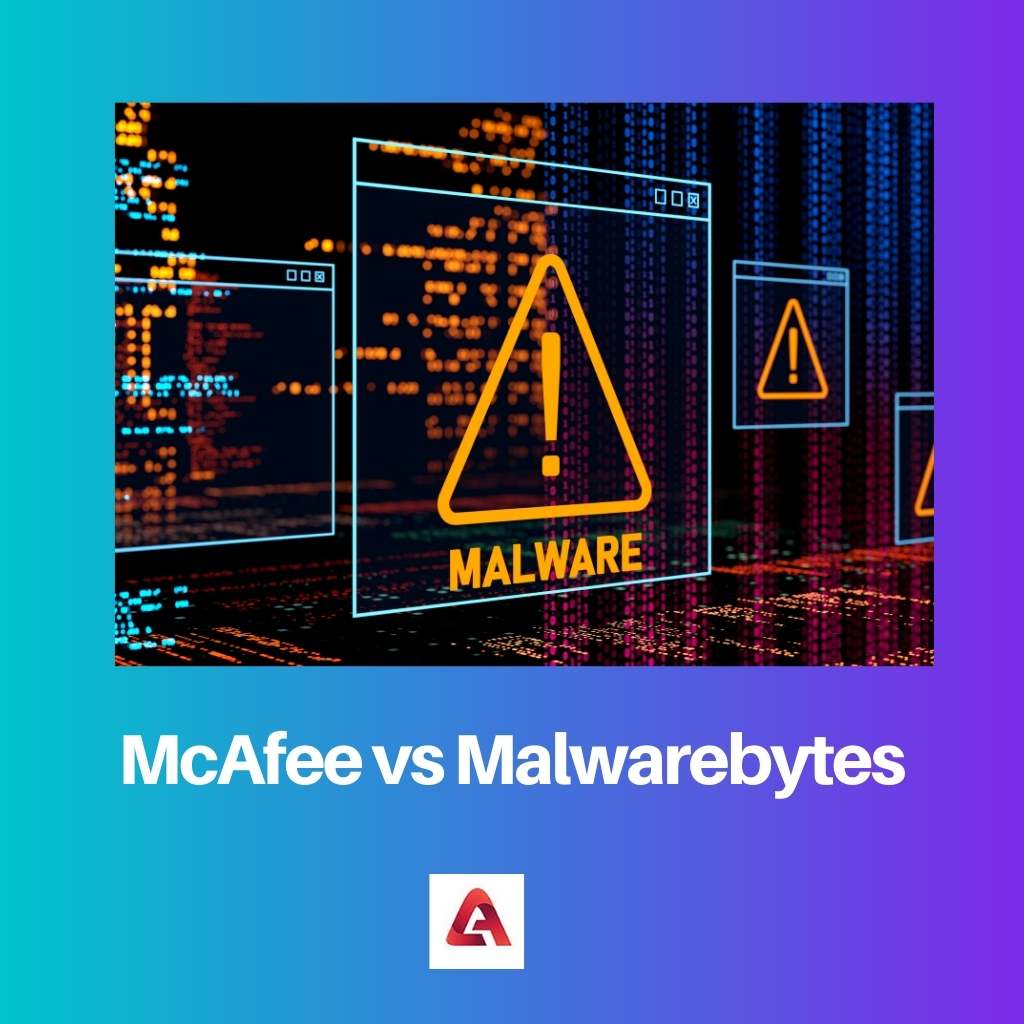 McAfee gegen Malwarebytes