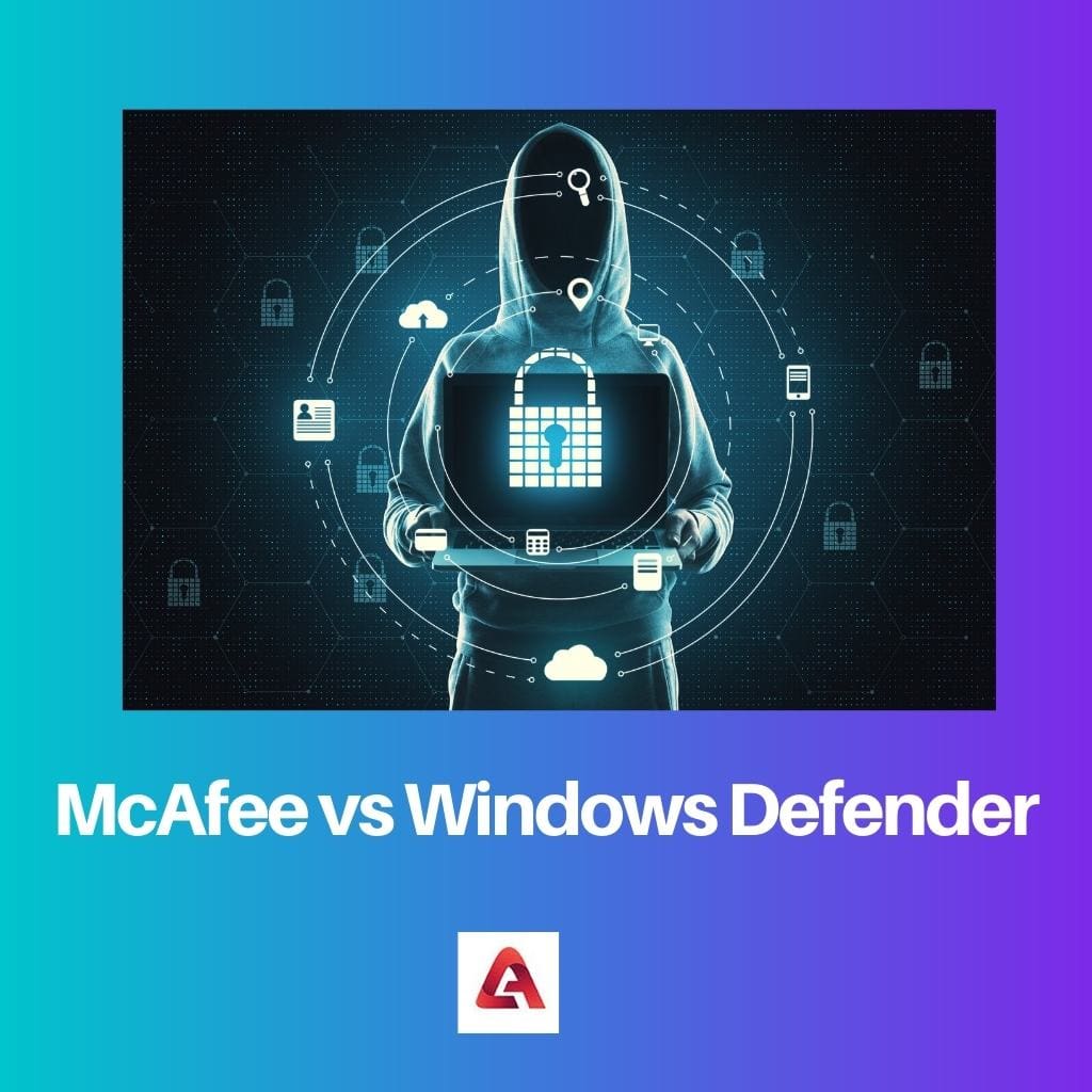 McAfee vs Windows Pembela