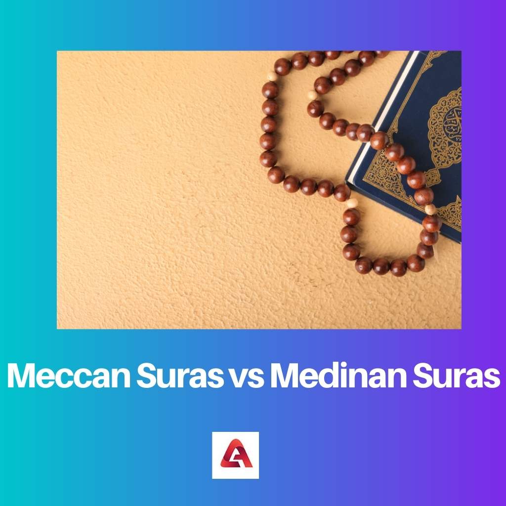 Suras de La Meca vs Suras de Medinan