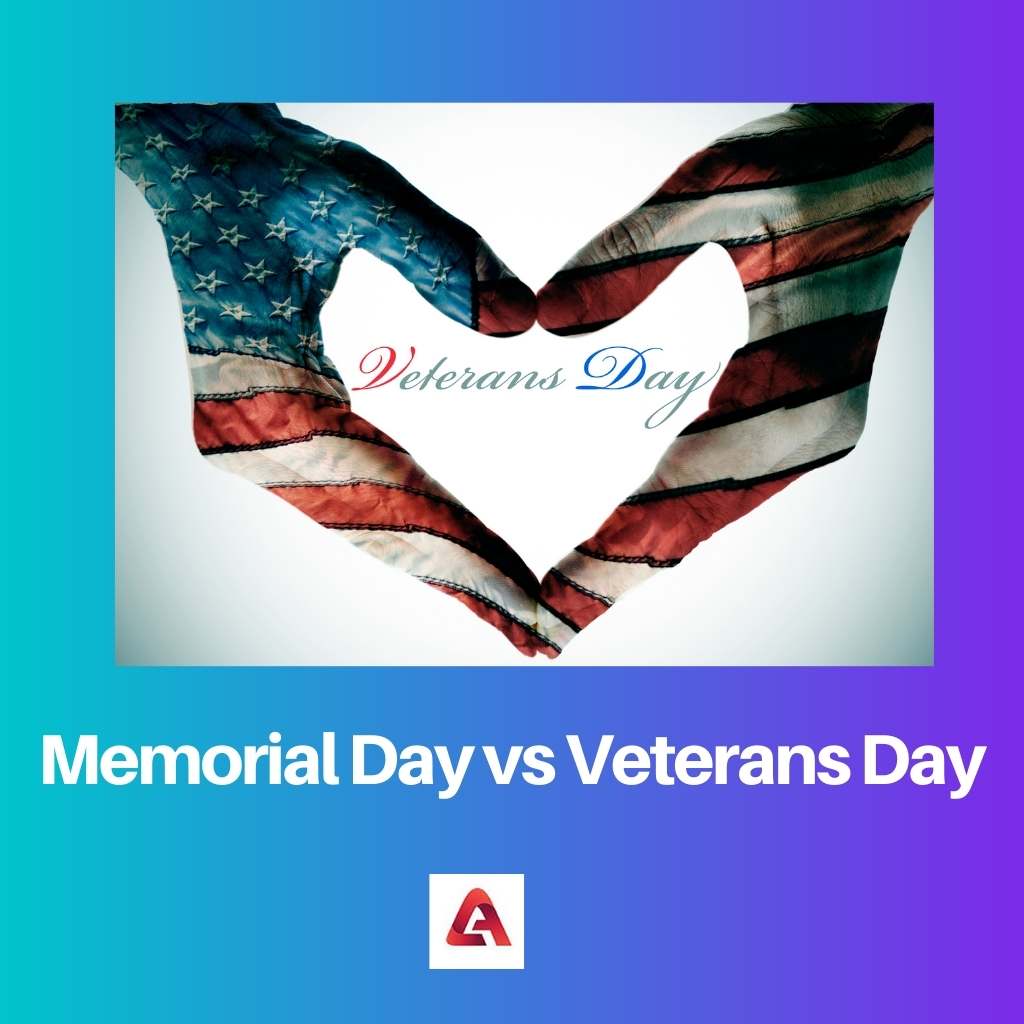 Memorial Day vs Dia dos Veteranos