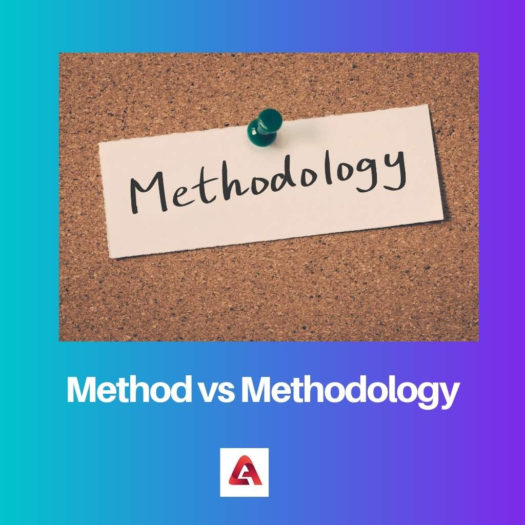 Méthode vs Méthodologie