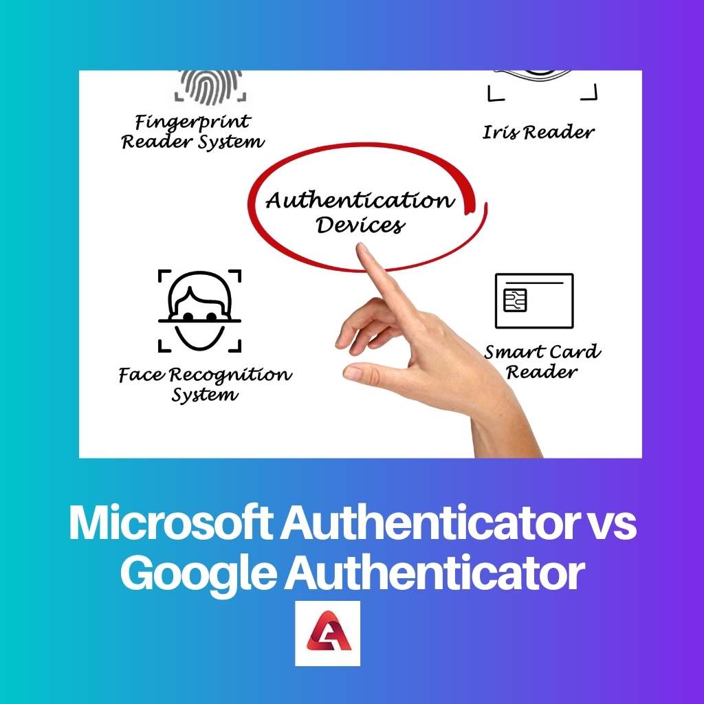 Microsoft Authenticator im Vergleich zu Google Authenticator