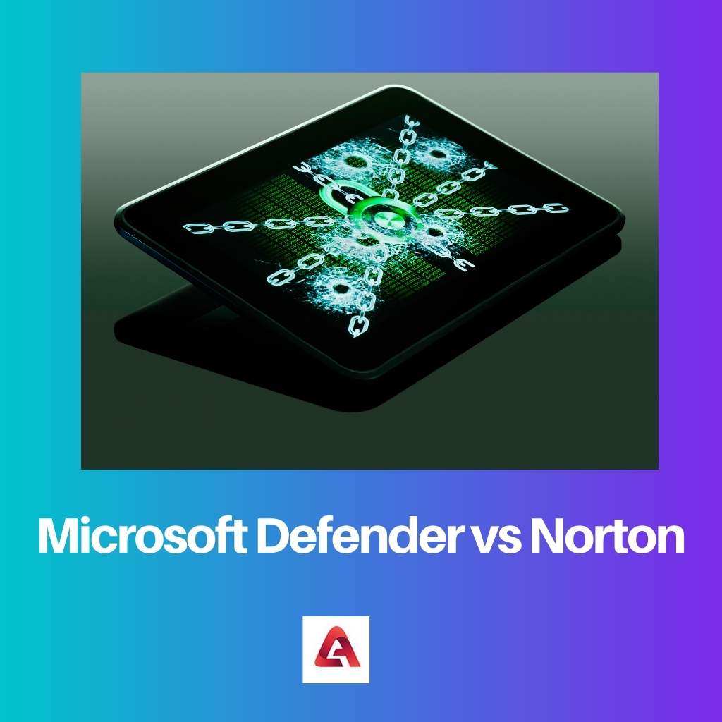 Microsoft Defender contra Norton